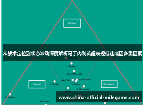从战术定位到状态波动深度解析马丁内利英超表现低迷成因多重因素
