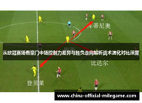 从欧冠赛场看豪门中场控制力差异与胜负走向解析战术演化对比深度