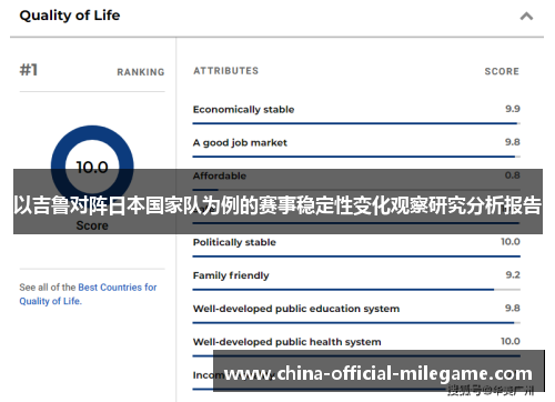 以吉鲁对阵日本国家队为例的赛事稳定性变化观察研究分析报告