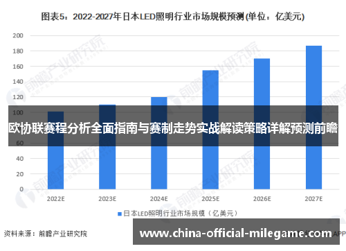 欧协联赛程分析全面指南与赛制走势实战解读策略详解预测前瞻