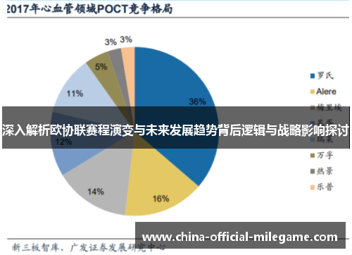 深入解析欧协联赛程演变与未来发展趋势背后逻辑与战略影响探讨