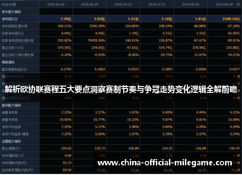 解析欧协联赛程五大要点洞察赛制节奏与争冠走势变化逻辑全解前瞻