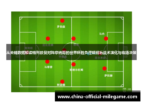 从关键数据解读格列兹曼对阵摩纳哥的世界杯胜负逻辑背后战术演化与临场决策 从关键数据解读格列兹曼对阵摩纳哥的世界杯胜负逻辑背后战术演化与临场决策