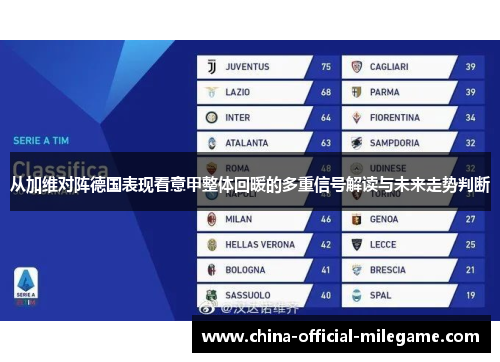 从加维对阵德国表现看意甲整体回暖的多重信号解读与未来走势判断