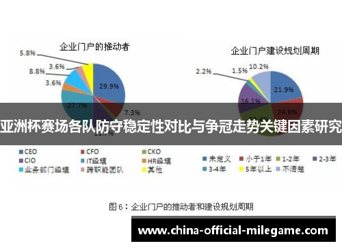 亚洲杯赛场各队防守稳定性对比与争冠走势关键因素研究 亚洲杯赛场各队防守稳定性对比与争冠走势关键因素研究