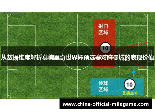 从数据维度解析莫德里奇世界杯预选赛对阵曼城的表现价值 从数据维度解析莫德里奇世界杯预选赛对阵曼城的表现价值