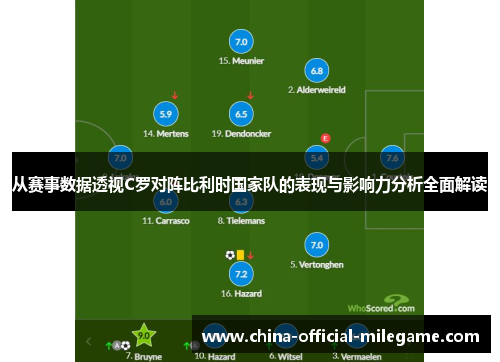 从赛事数据透视C罗对阵比利时国家队的表现与影响力分析全面解读