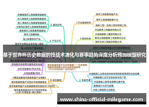 基于世界杯历史数据的技战术演化与赛事趋势深度分析预测模型研究